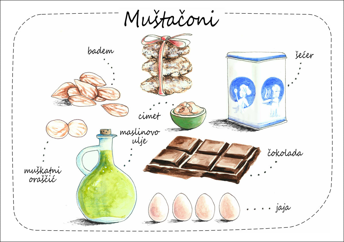 Muštačoni – Hrvatska kulinarska razglednica