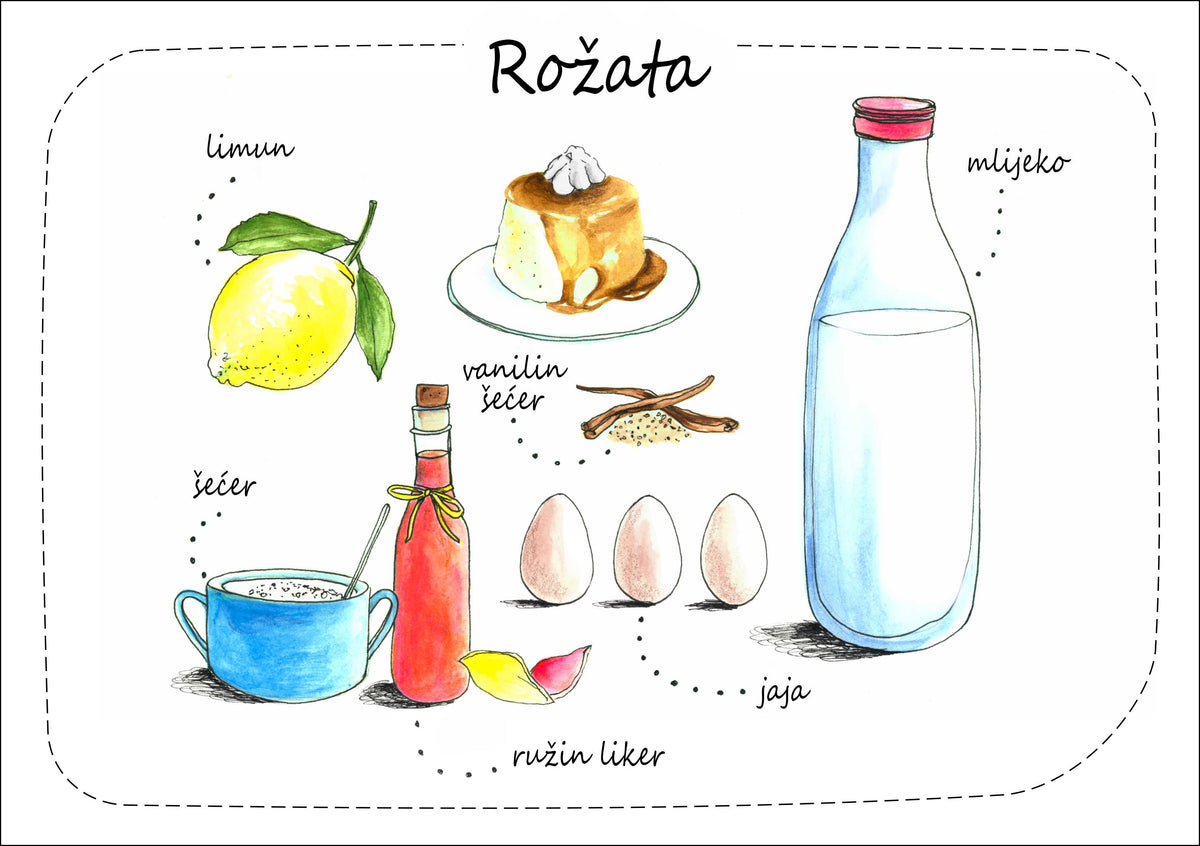 Rožata – Hrvatska kulinarska razglednica